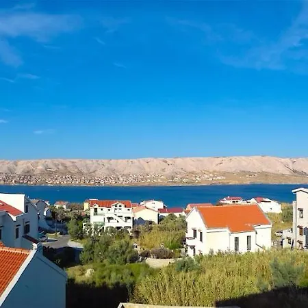 Apartament Luka
